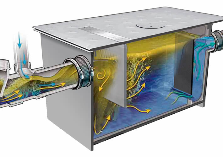 Revisando las Trampas de Grasa